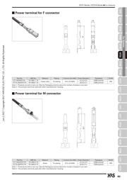 GT21-1P-DS(A) datasheet.datasheet_page 4