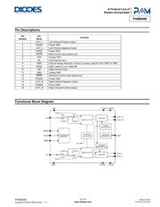 PAM8406DR datasheet.datasheet_page 2