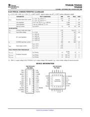 TPS65100RGERG4 datasheet.datasheet_page 5