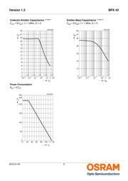 BPX43 datasheet.datasheet_page 6