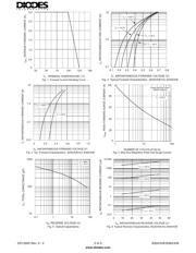 B360A-13-F datasheet.datasheet_page 2