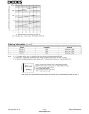 B360A-13-F datasheet.datasheet_page 3