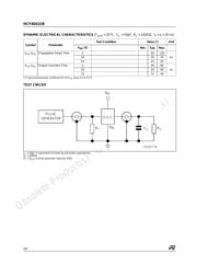 HCF4041UBM1 datasheet.datasheet_page 4