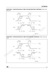 HCF4041UBM1 datasheet.datasheet_page 5