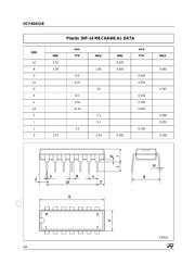 HCF4041UBM1 datasheet.datasheet_page 6