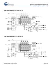 CY7C1615KV18-250BZXC 数据规格书 2