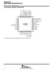 MSP430F4132IRGZ datasheet.datasheet_page 4