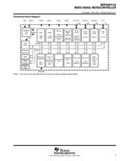 MSP430F4132IRGZ datasheet.datasheet_page 5