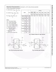 6N139M datasheet.datasheet_page 6