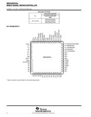 MSP430FE427IPM 数据规格书 2