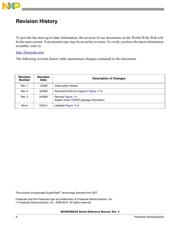 MC9RS08KA8CPG datasheet.datasheet_page 6