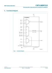 CBTL06DP213EE 数据规格书 3