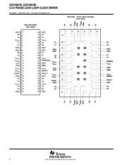 CDCV857BIDGGR 数据规格书 2