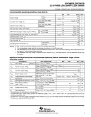 CDCV857BDGG datasheet.datasheet_page 5