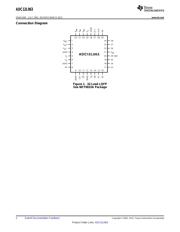 ADC12L063CIVY/NOPB datasheet.datasheet_page 2