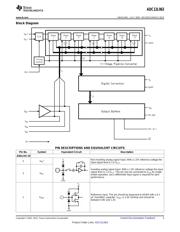 ADC12L063CIVY/NOPB datasheet.datasheet_page 3