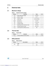 ST1S14 datasheet.datasheet_page 5