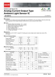 BH1600FVC-TR datasheet.datasheet_page 1