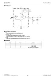 BH1600FVC-TR datasheet.datasheet_page 3