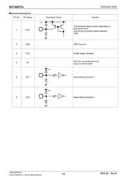 BH1600FVC-TR datasheet.datasheet_page 5