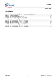 BFP640FH6327XTSA1 datasheet.datasheet_page 6