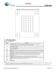 S34ML08G201TFI000 datasheet.datasheet_page 4