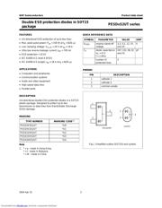 PESD15VS2UT datasheet.datasheet_page 2