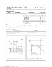 PESD15VS2UT datasheet.datasheet_page 4