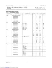 PESD15VS2UT datasheet.datasheet_page 5