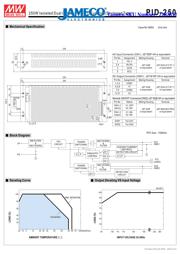 PID-250A 数据规格书 3