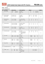 PID-250A 数据规格书 4