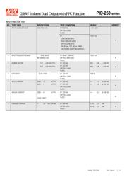 PID-250A 数据规格书 5