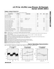 MAX148 数据规格书 5