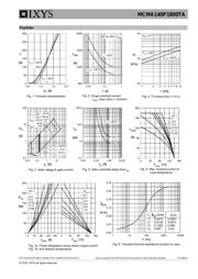 MCMA140P1800TA datasheet.datasheet_page 5