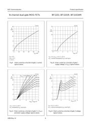 BF1101,215 datasheet.datasheet_page 6