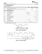 LDC1101DRCR datasheet.datasheet_page 6