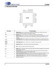 CS4365-CQZ datasheet.datasheet_page 6