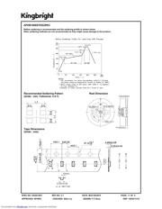 APHB1608SYKSURKC datasheet.datasheet_page 5