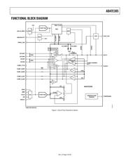 ADATE305 datasheet.datasheet_page 3