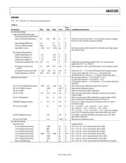 ADATE305 datasheet.datasheet_page 5