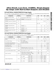 MAX4383 datasheet.datasheet_page 3