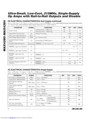 MAX4383 datasheet.datasheet_page 4