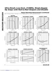 MAX4383 datasheet.datasheet_page 6