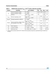 TS821AIZT datasheet.datasheet_page 4