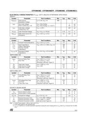 STP3NK90Z datasheet.datasheet_page 3