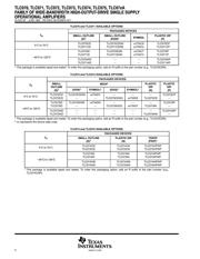 TLC074IDR datasheet.datasheet_page 2