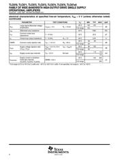 TLC074IDR datasheet.datasheet_page 6