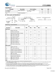 CY7C1399BN-15VXAT datasheet.datasheet_page 3