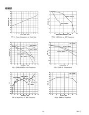 AD9051-2VPCB datasheet.datasheet_page 6