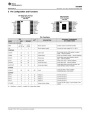 DRV8804 datasheet.datasheet_page 3